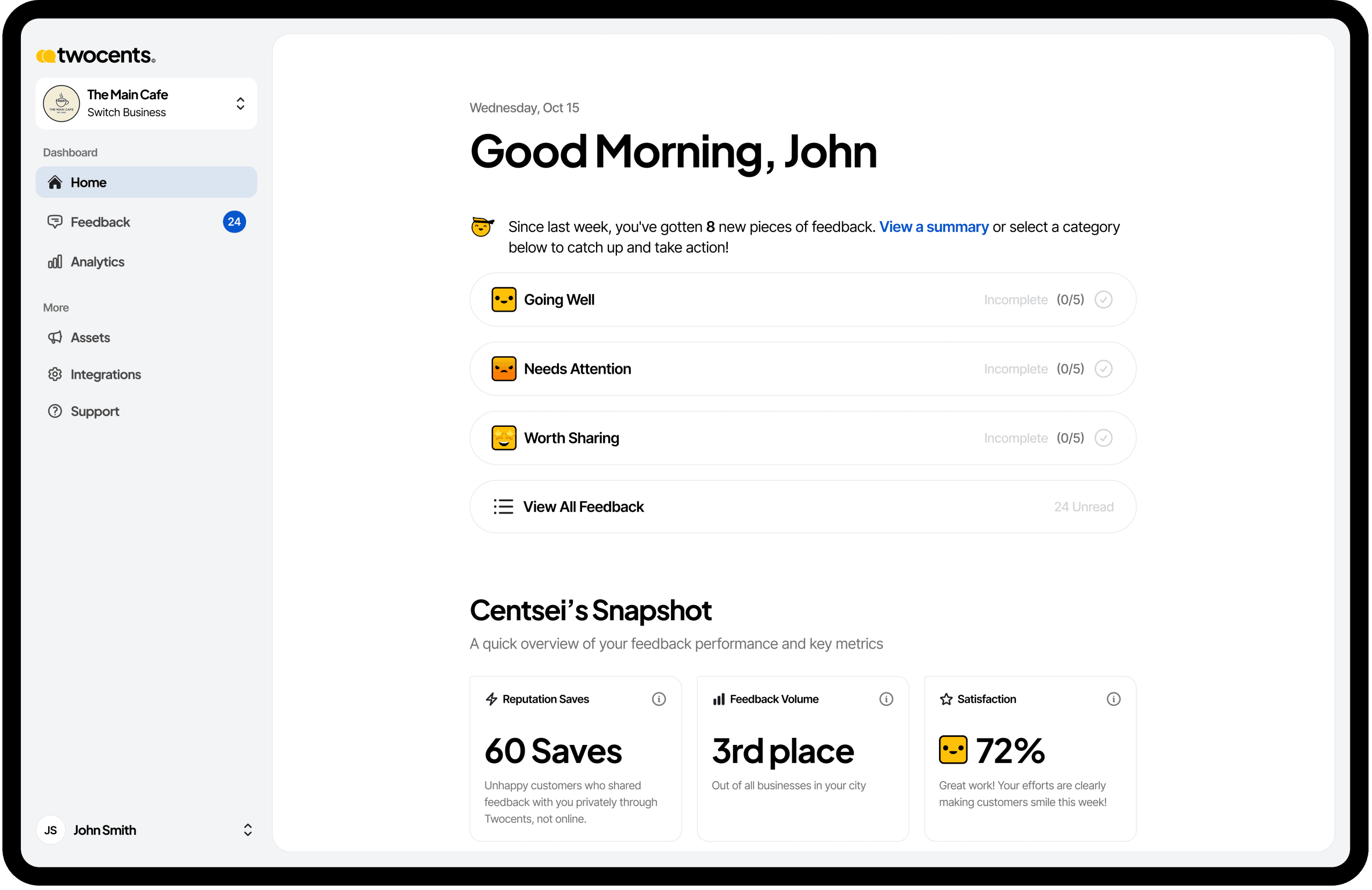 Twocents dashboard showing ratings and feedback overview