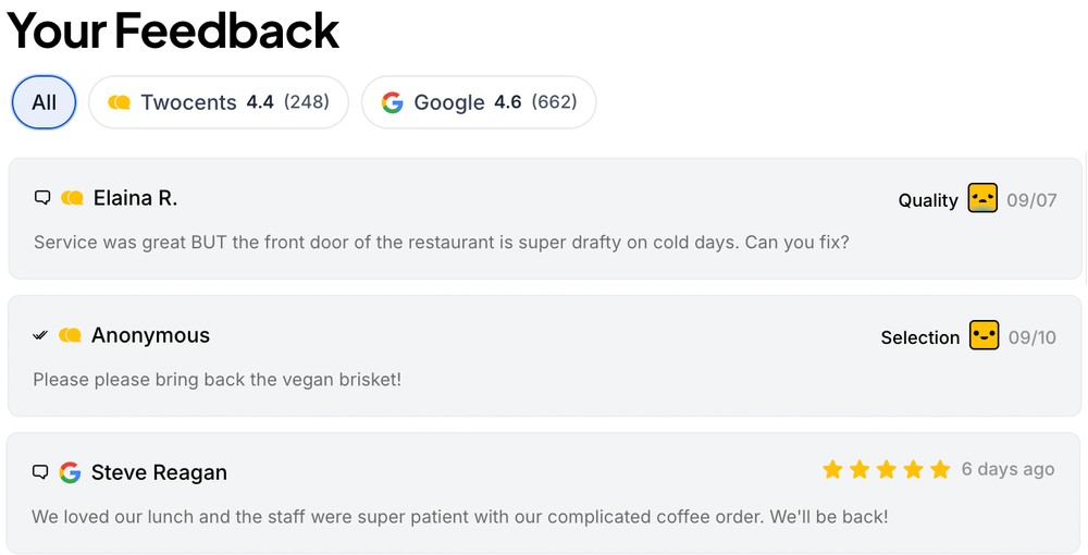 Private + public feedback all in one inbox